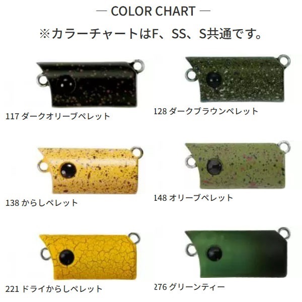 ペレットペレット　SS